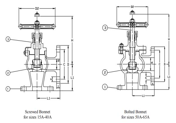 Reference drawing of JIS F7304 Bronze Angle Valve.jpg Reference drawing of JIS F7304 Bronze Angle Valve.jpg