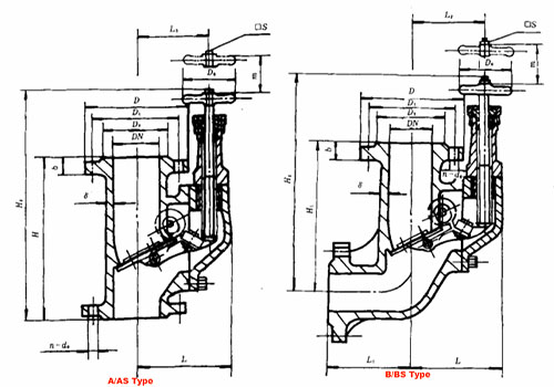 Drawing of CB T3477-1992 Storm Valve.jpg Drawing of CB T3477-1992 Storm Valve.jpg